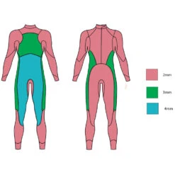 ZONE3 Mens Agile Wetsuit 9 ZONE3 Mens Agile Wetsuit -Swim Gear Central agile 76d6ae71 2f6c 4ead b0a6 4abe367b720c